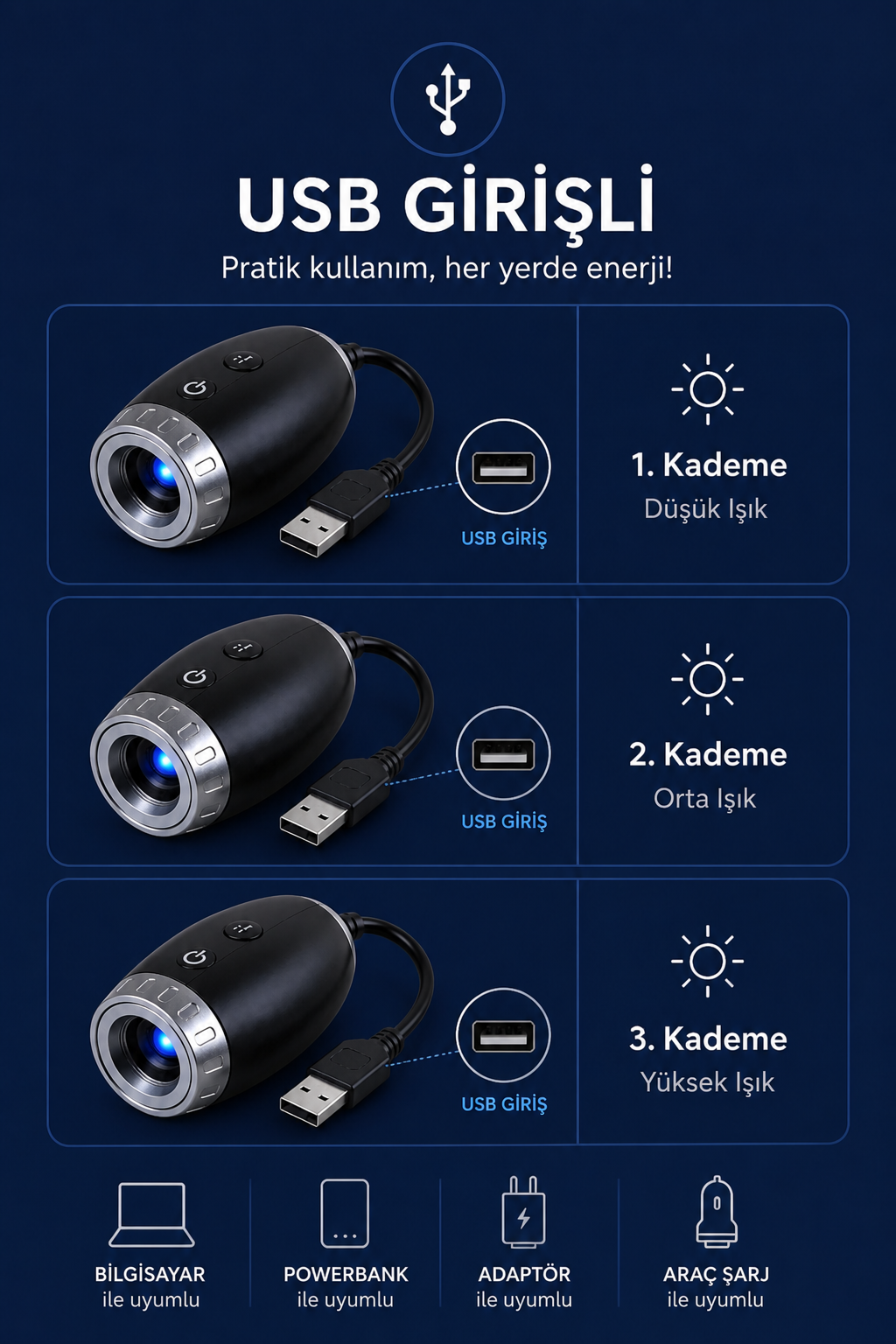 ASTROVIA Galaksi Projektör