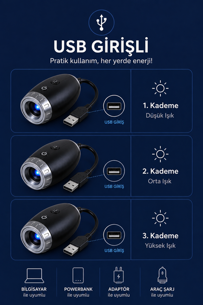 ASTROVIA Galaksi Projektör